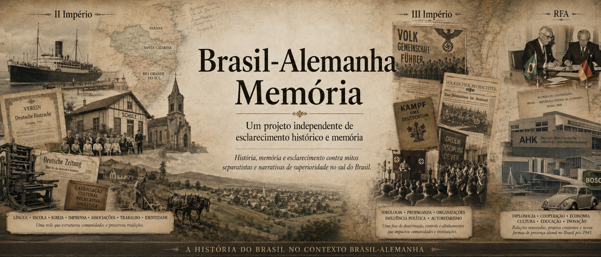 Brasil-Alemanha Memória